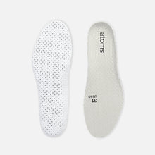 Model 001 Insoles by Atoms