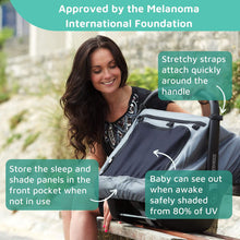 Deluxe for Infant Car Seats 0 to 9 Months Sun and Sleep Shade Blocks Up to 97.5 Percent of UV by SnoozeShade