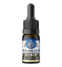 30% - CBD Oil by Inflow Alternative CBD / Buddify