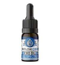 5% - CBD Oil by Inflow Alternative CBD / Buddify