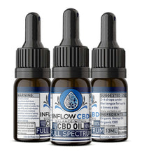 10% - CBD Oil by Inflow Alternative CBD / Buddify