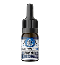 10% - CBD Oil by Inflow Alternative CBD / Buddify