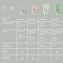 PAESE | Makeup Base Smoothing | 30 ml by Nature:21 Blvd / Buddify