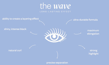 The Wave Long Lasting Mascara 9 ml | 0.3 fl oz by Nature:21 Blvd / Buddify