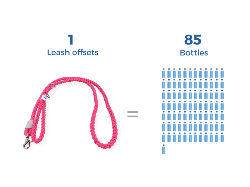 BetterLeash - 100% Fairtrade Recycled Ocean Bound Plastic Dog Leash by BetterBone / Buddify