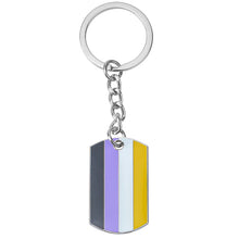 Asexual Rainbow Bisexual pride Transgender pride Demisexual Pride Key Ring Lapel Pin Brooches Pins Flag badge Brooch Badges by fashioncafee.com