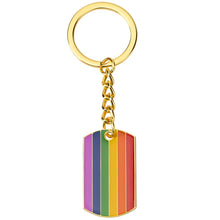 Asexual Rainbow Bisexual pride Transgender pride Demisexual Pride Key Ring Lapel Pin Brooches Pins Flag badge Brooch Badges by fashioncafee.com