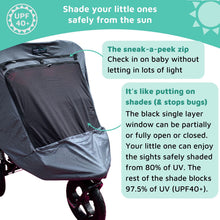 SnoozeShade Twin Deluxe Double Buggy Sun and Sleep Shade Blocks UV Rays Suitable from Birth by SnoozeShade