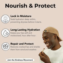 Sweet Mint Organic Lip Balm by Kind Lips / Buddify