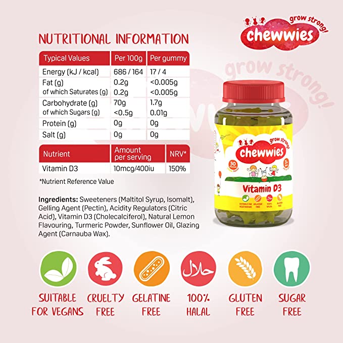Vitamin D3 Gummies by Chewwies / Buddify