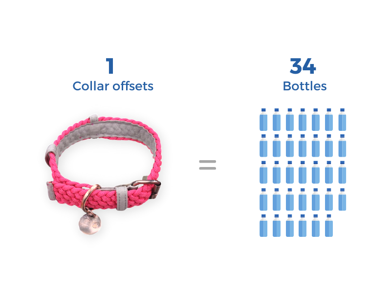 100% Fairtrade Recycled Ocean Bound Plastic Dog Collar by BetterBone / Buddify