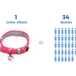 100% Fairtrade Recycled Ocean Bound Plastic Dog Collar by BetterBone / Buddify