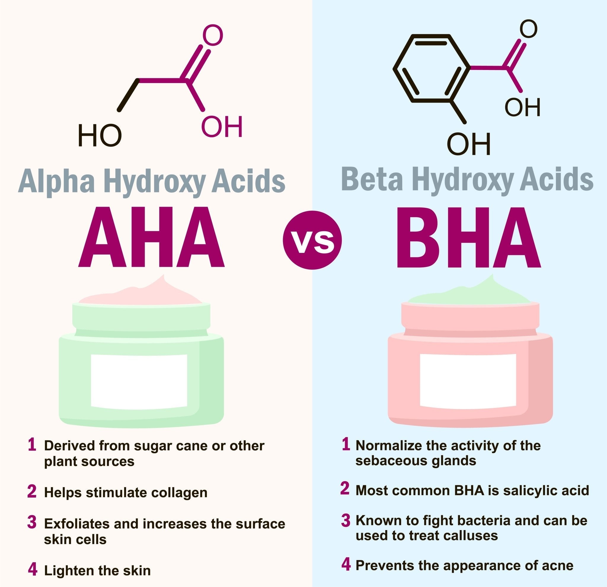 Organic Alpha Hydroxy Acid Renewing Face Mask For Glowing Skin by Glimmer Goddess® Organic Skin Care